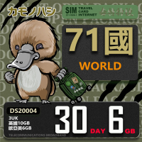 鴨嘴獸網卡 3UK THREE 新款 英國 歐亞美 SIM卡 歐洲71國家 上網卡 歐洲SIM卡 網卡 歐洲網卡 英國網卡