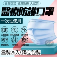【久富餘醫療口罩】台灣製造醫用口罩 雙鋼印口罩醫療成人口罩 一次性 成人幼幼 小朋友口罩 醫療口罩 立體口罩 兒童口罩