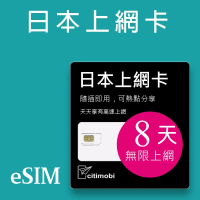 【citimobi 上網卡】Esim 日本8天上網吃到飽不限量(1GB/日高速流量)