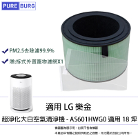 【PUREBURG】適用 LG 超淨化大白空氣清淨機 AS601HWG0 副廠濾網(贈:拆式外置寵物濾網X1)