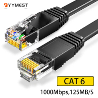 Ethernet Cable Cat6 Flat cable Gigabit High Speed 1000Mbps Internet Cable RJ45 Shielded Network LAN Cord for PC PS5 PS4 PS3 Xbox