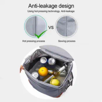 Snack Storage Bag with Thermal Insulation Capacity Insulated Bento Bag Versatile Thermal Picnic Office Bag for Home for Food