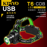 KINYO USB充電式高亮度頭燈LED721