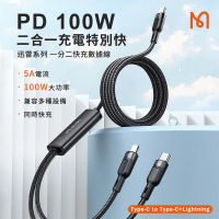 【Mcdodo 麥多多】迅雷系列 PD 100W一分二快充充電線/傳輸線(Type-C to Type-C+Lightning)