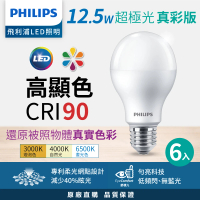 Philips 飛利浦 12.5W 超極光真彩版 LED燈泡 6入(白光/自然光/黃光★新版綠盒)