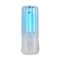 【OMG】UVC紫外線殺菌除螨消毒燈 便攜式手持臭氧殺菌燈