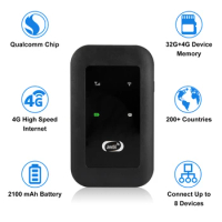 OEM/ODM Wireless Router Small and Light Mini 4g Pocket Router Unlocked with 3FF SIM Slot 4g Mobile Wifi Hotspot