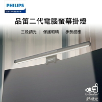 Philips 飛利浦 品笛Pro LED護眼螢幕掛燈 螢幕掛燈  護眼燈 檯燈 工作燈 電腦檯燈 二代