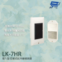 【CHANG YUN 昌運】Garrison LK-7HR 埋入型 反射式紅外線偵測器 偵測範圍7M