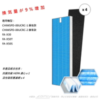 抗菌抗敏 適用 3M CHIMSPD 00UCRC-1 00UCRC-2 FA-X50S FA-X50T FA-X30 靜音款 靜炫款 空氣清淨機 送4片活性碳 濾網