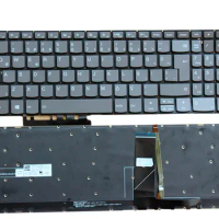 New Turkish Backlit Keyboard for Lenovo Ideapad 320-15 520-15 330c-15 V15-IWL S145-15 7000-15 330-15 330-17 V330-15 330S-15IKB