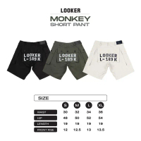 LOOKER - Monkey Short Pants (กางเกงวินเทจMonkey) คําแนะนําผลิตภัณฑ์ใหม่ของเดือนนี้
