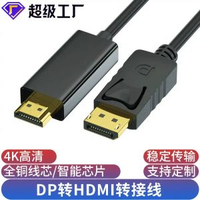 內地直送 - dp轉hdmi線1.8米4K高畫質轉接線電腦顯示器連線to轉換大dp轉hdmi線