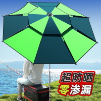 釣魚傘黑膠釣魚傘2.4米牛津布鋁合金釣傘垂釣傘防暴雨萬向大釣傘