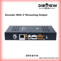 H264 H265 HD HDMI Video Live Media Streaming IPTV Encoder For Youtube Facebook