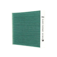 【Have Green Days 綠綠好日】適用 福斯 Golf Sportsvan 汽車冷氣濾網 HEPA濾網 GVW003 單入組