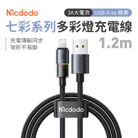 Mcdodo 麥多多 七彩系列 多彩燈充電線 USB-A to Lightning 3A 1.2m 黑色