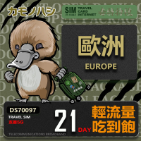 【鴨嘴獸 旅遊網卡】Travel Sim 歐洲21天上網卡 歐洲上網卡(輕量型上網 歐洲網卡 吃到飽網卡)