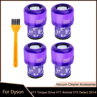 Vacuum Filter For Dyson V11 V15 SV14 Cordless Stick Vacuum Cleaner Washable Filter Replacement Part No.970013-02