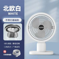新款檯燈風扇大風力電風扇 辦公室小風扇充插兩用迴圈扇