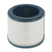 【RENZA】適用 CHIMEI 奇美 AP-03SRC1 360度全淨化DC省電 空氣清淨機(HEPA+活性碳濾網 濾芯 濾心)