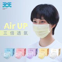 【天天】成人平面醫用口罩-黃色(50入/盒)