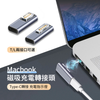 ANTIAN Macbook磁吸充電轉接器 magsafe2充電轉接頭(PD快充/蘋果筆電充電)