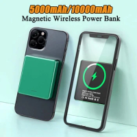 Magnetic Wireless Power Bank for iPhone 14 13 Pro Max Xiaomi PD20W Fast Charging Ultra Thin Mini Powerbank External Battery Pack