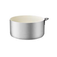 【MODORI】不鏽鋼鍋具湯鍋 18cm(可拆式手柄/IH適用/不挑爐具)