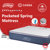 Cassa Goodnite MAX Spinal Health Posture Spring Single Double Mattress