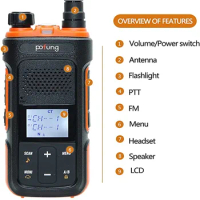 BAOFENG UV-11R GMRS Radio Repeater Capable Two-Way Radio with NOAA Weather Alerts &amp; Scan Long Range Support Type-C Recharge