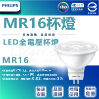 Philips 飛利浦 10入組 MR16 4.5W LED杯燈 全電壓(白光/黃光)