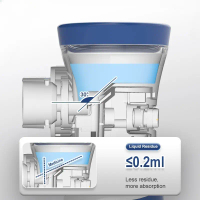 [COD]Nebulizer Portabel Medis Rumah Tangga Ultrasonik Efisiensi Tinggi Tanpa Suara untuk Dewasa dan 