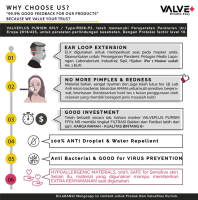 Produk Unggulan 1Box Masker Kn95 Medis 6Ply Valveplus Purism N95 Ffp2 Nr Resmi R508-P2