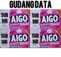 Voucher Axis 5GB 1 Hari