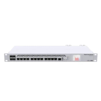 High Quality Mikrotik Router Board CCR1036-12G-4S-EM ROS with 4XSFP+ Ports, 4XGigabit Ethernet Ports