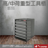 樹德 SHUTER 收納櫃 收納盒 收納箱 工具 零件 五金 HDC重型工具櫃 HDC-0761