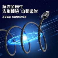 USB-A to Type C磁吸式傳輸充電線 100cm 黑色(多彩編織 升級銅芯 65W快充 安卓手機適用)