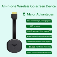 Wireless 4k HDTV Stick Same Screen Device Wireless Display Receiver Mirror Sctreen Display Dongle for Android Smartphone Anycast