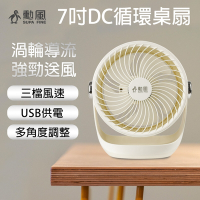 勳風 7吋DC循環扇 HFB-S0906 桌扇 壁掛扇 可用USB 行動電源 DC扇 電扇 小風扇