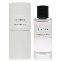【Dior 迪奧】迪奧香氛世家-蒙田大道淡香精 EDP 7.5ml(平行輸入)