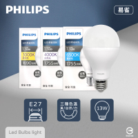 Philips 飛利浦 12入組 易省 LED燈泡 13W E27 全電壓 LED 球泡燈(2024年最新款)