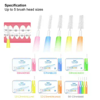 Premium Interdental Brush Multicolor Orthodontic Toothbrush Healthy Perfect Fitting Health Care Interdental Brush