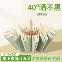 三折折疊彩膠女士防曬手動雨傘高級感晴雨兩用定制廣告上虞雨傘【尚宜家居】