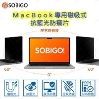 【SOBiGO!】MacBook Pro 15 磁吸抗藍光防窺片 耐磨抗反射台灣品牌SGS字號:YA80080/2022(A1707/A1990專用)