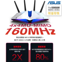【無線鍵盤滑鼠組】華碩 ASUS X GUNDAM RT-AX82U WI-FI 6 雙頻無線電競分享器(鋼彈限量款) +無線鍵鼠組