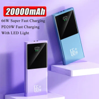 20000mAh Power Bank PD20W 66W Fast Charging Powerbank For iPhone 12 Xiaomi 9 Portable External Battery Pack Powerbank For Huawei