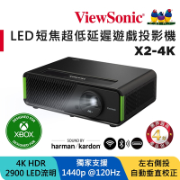 ViewSonic  X2-4K 4K XBOX 認證電玩娛樂超低延遲 LED 無線投影機(2900流明)