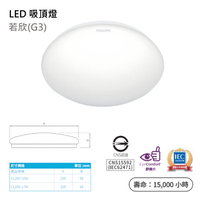 【燈王的店】飛利浦 若欣 LED17W 吸頂燈 PH-CL200-17W 白黃光 玄關燈 走道燈