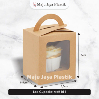 Box Dus Dos box Cupcake box Muffin box Pudding box KRAFT
